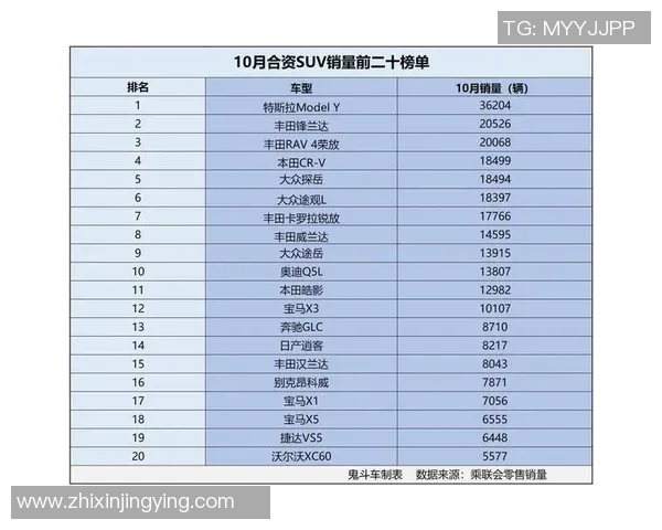 中国男足球星前十名排名揭晓 谁将领跑未来足坛格局